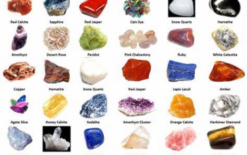 Pierres semi précieuses